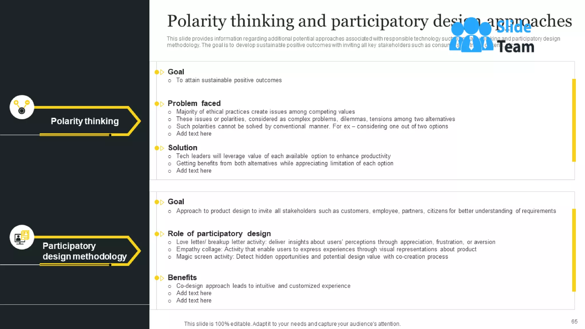 Responsible Tech Playbook To Leverage Business Ethics Powerpoint Presentation Slides
