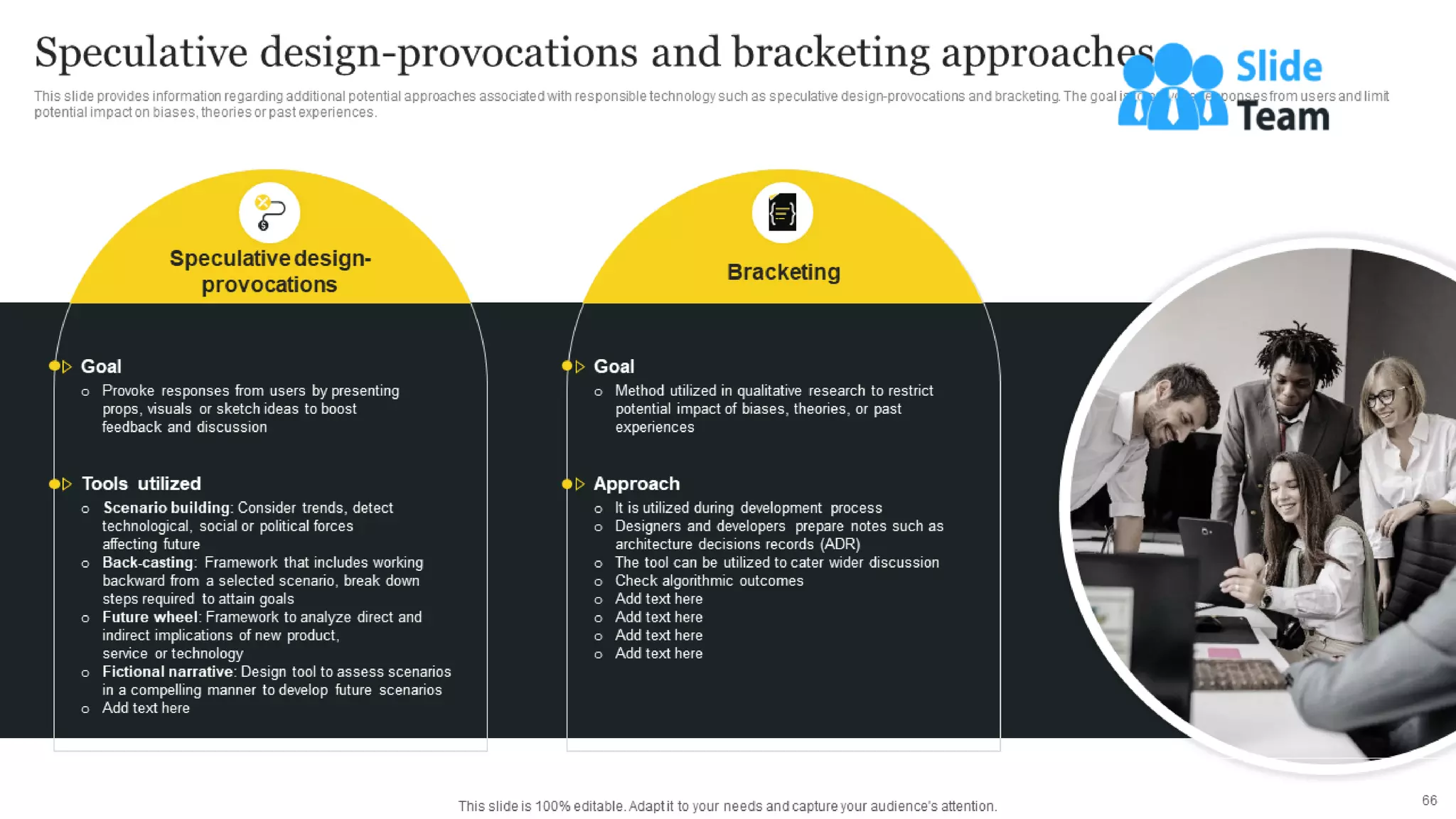 Responsible Tech Playbook To Leverage Business Ethics Powerpoint Presentation Slides
