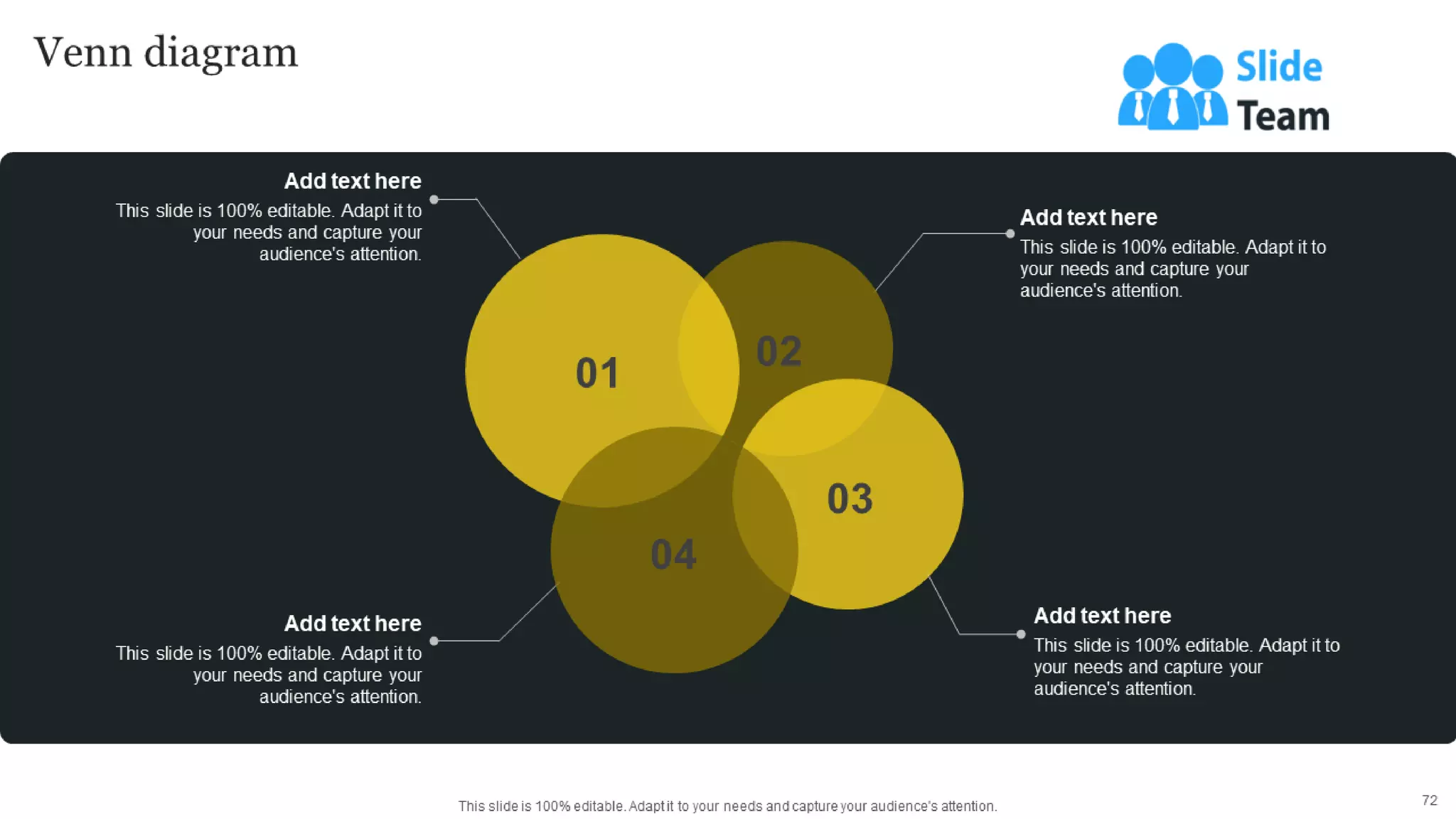 Responsible Tech Playbook To Leverage Business Ethics Powerpoint Presentation Slides