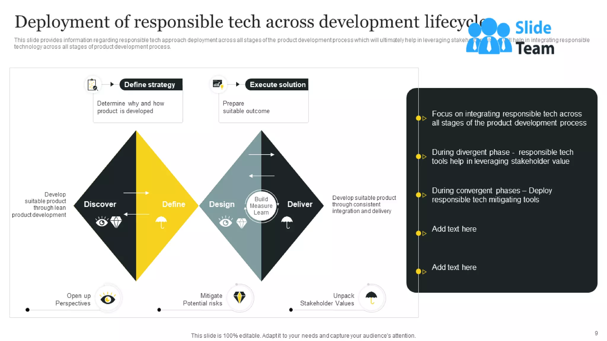 Responsible Tech Playbook To Leverage Business Ethics Powerpoint Presentation Slides