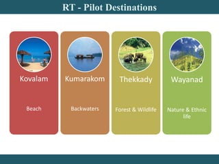 Responsible tourism kerala | PPTX