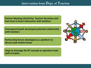 Responsible tourism kerala | PPTX