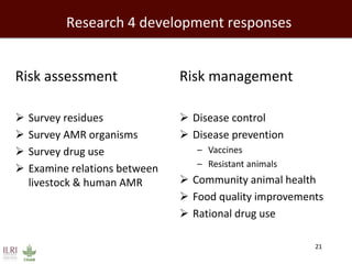 Research 4 development responses 
Risk assessment 
Survey residues 
Survey AMR organisms 
Survey drug use 
Examine relations between livestock & human AMR 
21 
Risk management 
Disease control 
Disease prevention 
–Vaccines 
–Resistant animals 
Community animal health 
Food quality improvements 
Rational drug use  