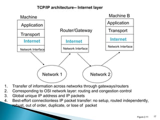 responsible_use_of_the_internet and intranet | PPT