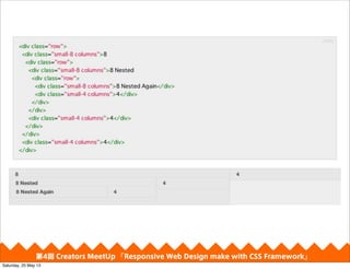 4 Creators MeetUp Responsive Web Design make with CSS Framework
Saturday, 25 May 13
 