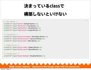 QޤäƤclass
BʤȤʤ
4 Creators MeetUp Responsive Web Design make with CSS Framework
Saturday, 25 May 13
 