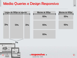 < responsive />
Leonardo Victor – DR/AL
12
Media Queries e Design
Responsivo
 