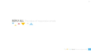 Reply All The value of responsive email
REPLY ALL The value of responsive emails
 