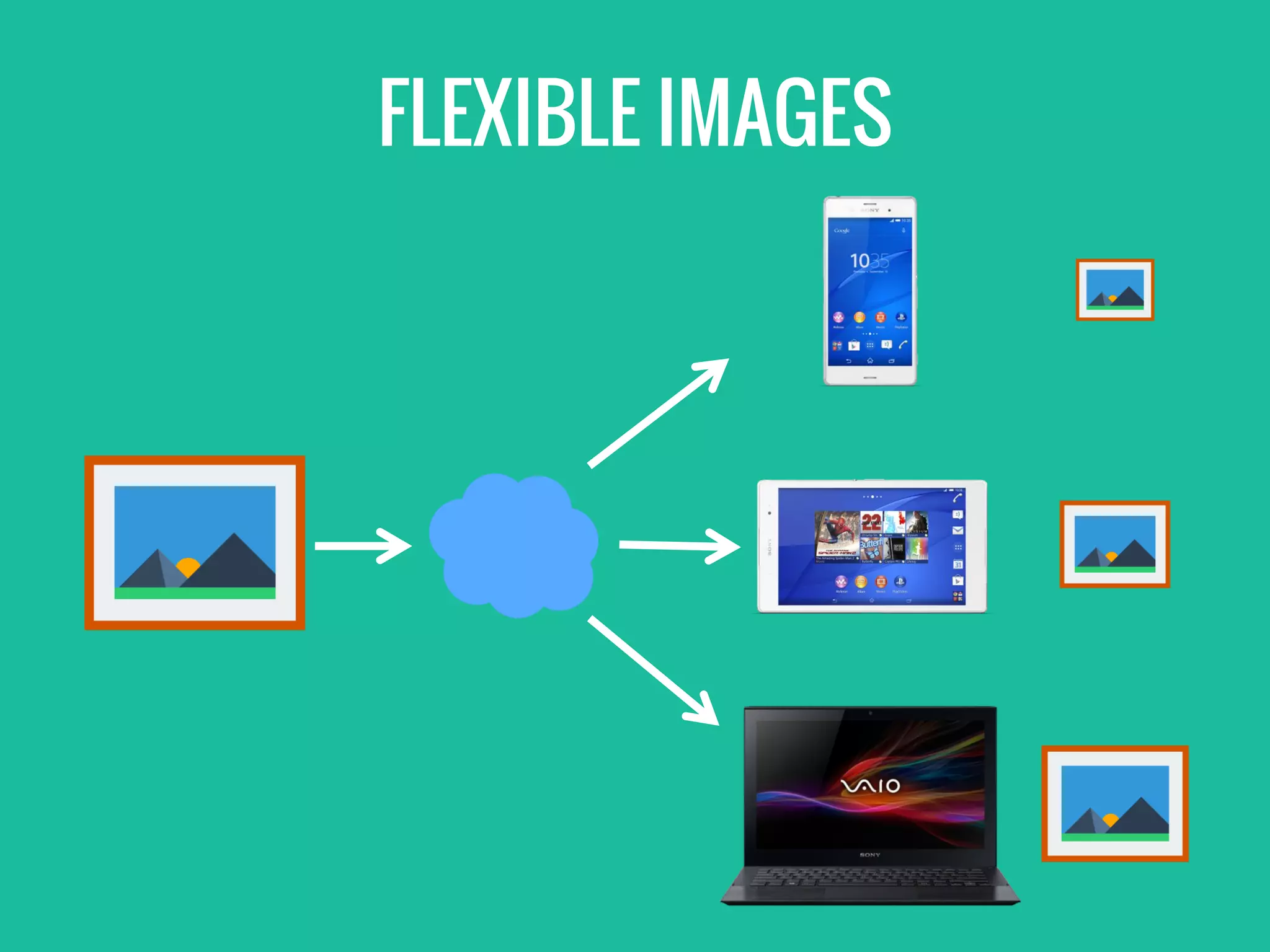 FLEXIBLE IMAGES
 