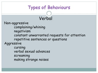 Responsive Behaviours OER | PPTX