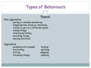 Responsive Behaviours OER | PPTX