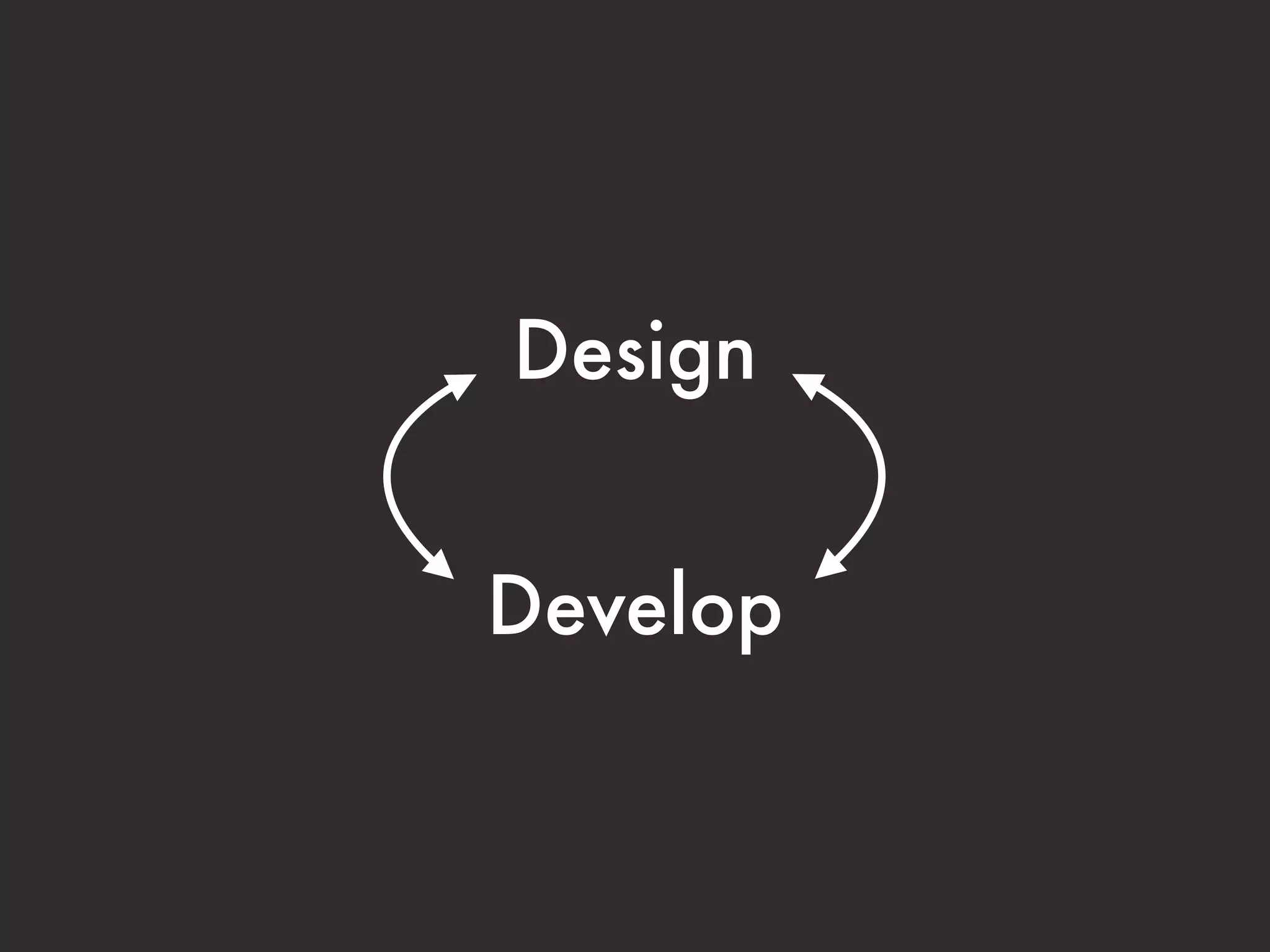Design


Develop
 