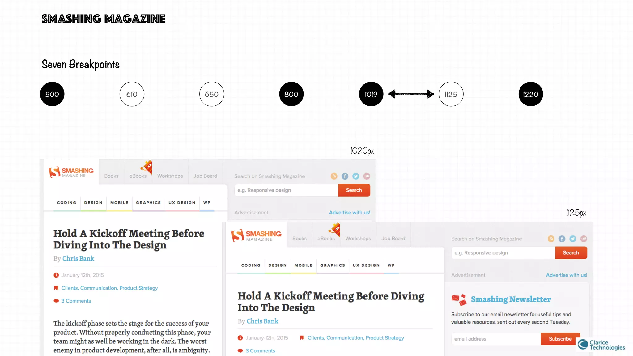 smashing magazine
Seven Breakpoints
1020px
1125px
122011251019800650610500
 