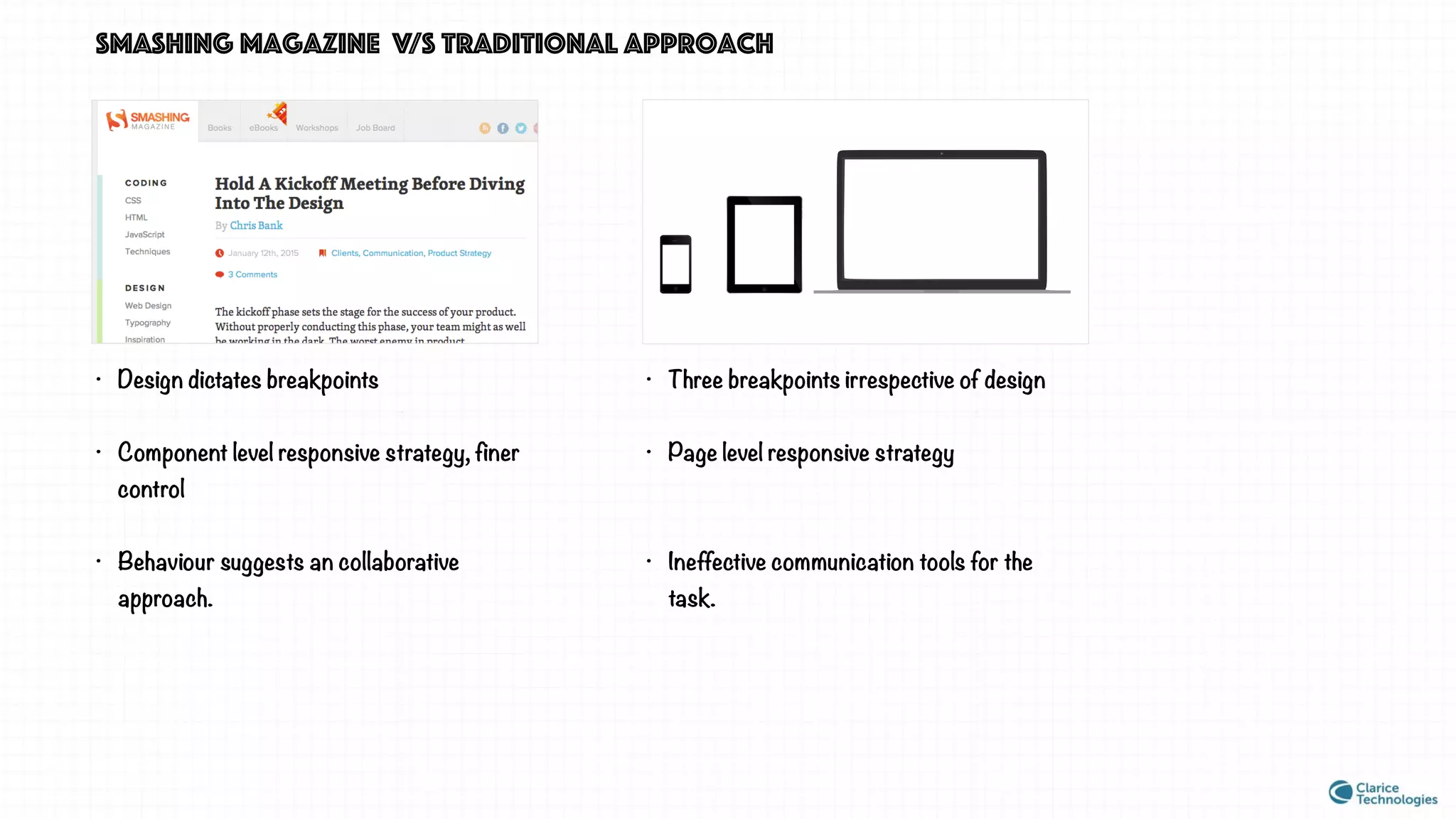 smashing magazine v/s traditional approach
• Design dictates breakpoints
• Component level responsive strategy, finer
control
• Behaviour suggests an collaborative
approach.
• Three breakpoints irrespective of design
• Page level responsive strategy
• Ineffective communication tools for the
task.
 