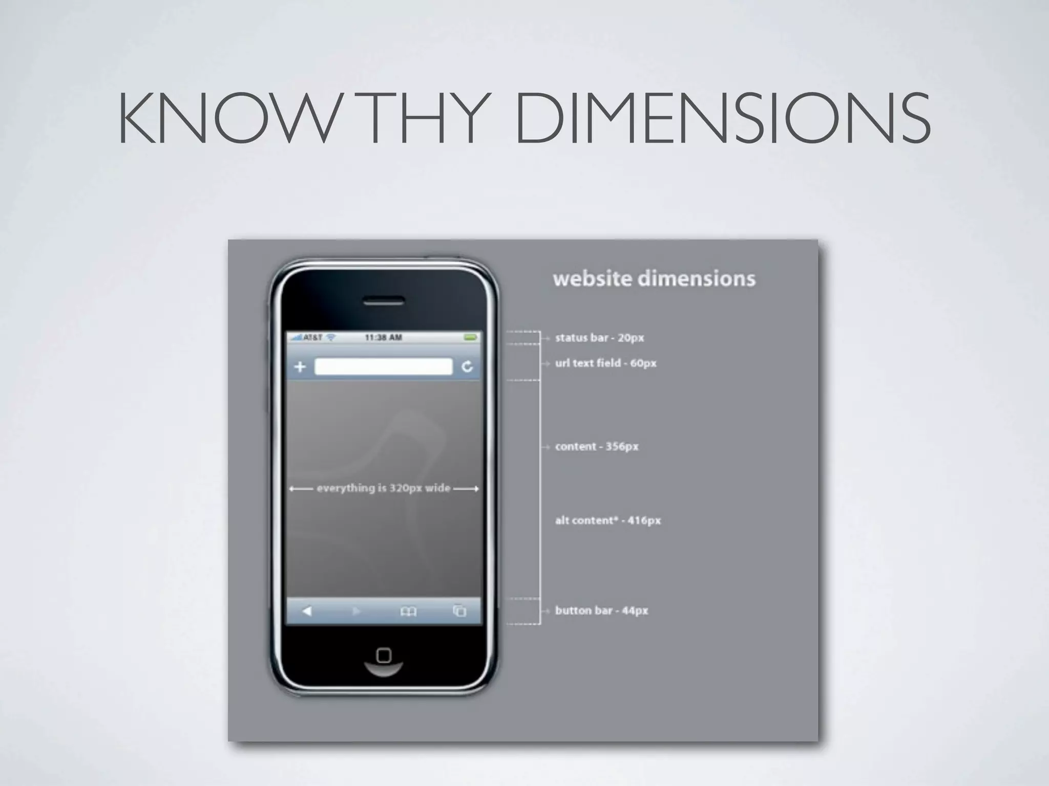 KNOW THY DIMENSIONS
 