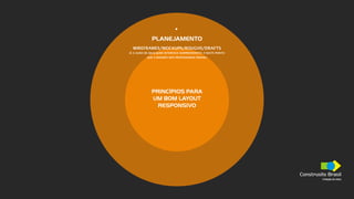 Construsite Brasil
Criação de sites
PRINCÍPIOS PARA
UM BOM LAYOUT
RESPONSIVO
PLANEJAMENTO
WIREFRAMES/MOCKUPS/ROUGHS/DRAFTS
(É A ALMA DE QUALQUER INTERFACE SURPREENDENTE. É NESTE PONTO
QUE A MAIORIA DOS PROFISSIONAIS ERRAM.)
Construsite Brasil
Criação de sites
 