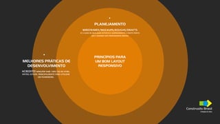 Construsite Brasil
Criação de sites
PRINCÍPIOS PARA
UM BOM LAYOUT
RESPONSIVO
PLANEJAMENTO
WIREFRAMES/MOCKUPS/ROUGHS/DRAFTS
(É A ALMA DE QUALQUER INTERFACE SURPREENDENTE. É NESTE PONTO
QUE A MAIORIA DOS PROFISSIONAIS ERRAM.)
MELHORES PRÁTICAS DE
DESENVOLVIMENTO
ACREDITE! NINGUÉM SABE 100% CSS OU HTML.
ENTÃO, ESTUDE. PRINCIPALMENTE PARA UTILIZAR
UM FRAMEWORK.
Construsite Brasil
Criação de sites
 