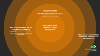 Construsite Brasil
Criação de sites
PRINCÍPIOS PARA
UM BOM LAYOUT
RESPONSIVO
PLANEJAMENTO
WIREFRAMES/MOCKUPS/ROUGHS/DRAFTS
(É A ALMA DE QUALQUER INTERFACE SURPREENDENTE. É NESTE PONTO
QUE A MAIORIA DOS PROFISSIONAIS ERRAM.)
MELHORES PRÁTICAS DE
DESENVOLVIMENTO
SAIBA COMO O USUÁRIO DOS
PRINCIPAIS DISPOSITIVOS
SE COMPORTA.
ACREDITE! NINGUÉM SABE 100% CSS OU HTML.
ENTÃO, ESTUDE. PRINCIPALMENTE PARA UTILIZAR
UM FRAMEWORK.
Construsite Brasil
Criação de sites
 