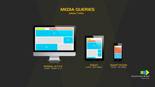 Construsite Brasil
Criação de sites
MEDIA QUERIES
(MEDIA TYPES)
NORMAL SLTYLE
(width: 1024px or +)
TABLET
(width: 1023-768px)
SMART PHONE
(width: 767-479px)
 
