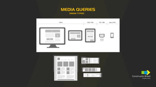 Construsite Brasil
Criação de sites
MEDIA QUERIES
(MEDIA TYPES)
 