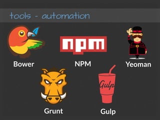 tools – automation
Bower
 NPM
 Yeoman
Grunt
 Gulp
 