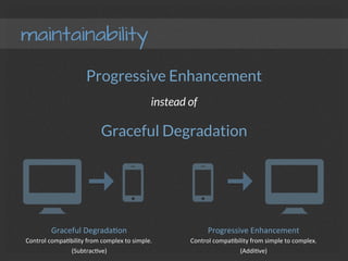 maintainability
Progressive Enhancement
instead of
Graceful Degradation
Graceful	
  DegradaFon	
  
Control	
  compaFbility	
  from	
  complex	
  to	
  simple.	
  
(SubtracFve)	
  
Progressive	
  Enhancement	
  
Control	
  compaFbility	
  from	
  simple	
  to	
  complex.	
  
(AddiFve)	
  
 