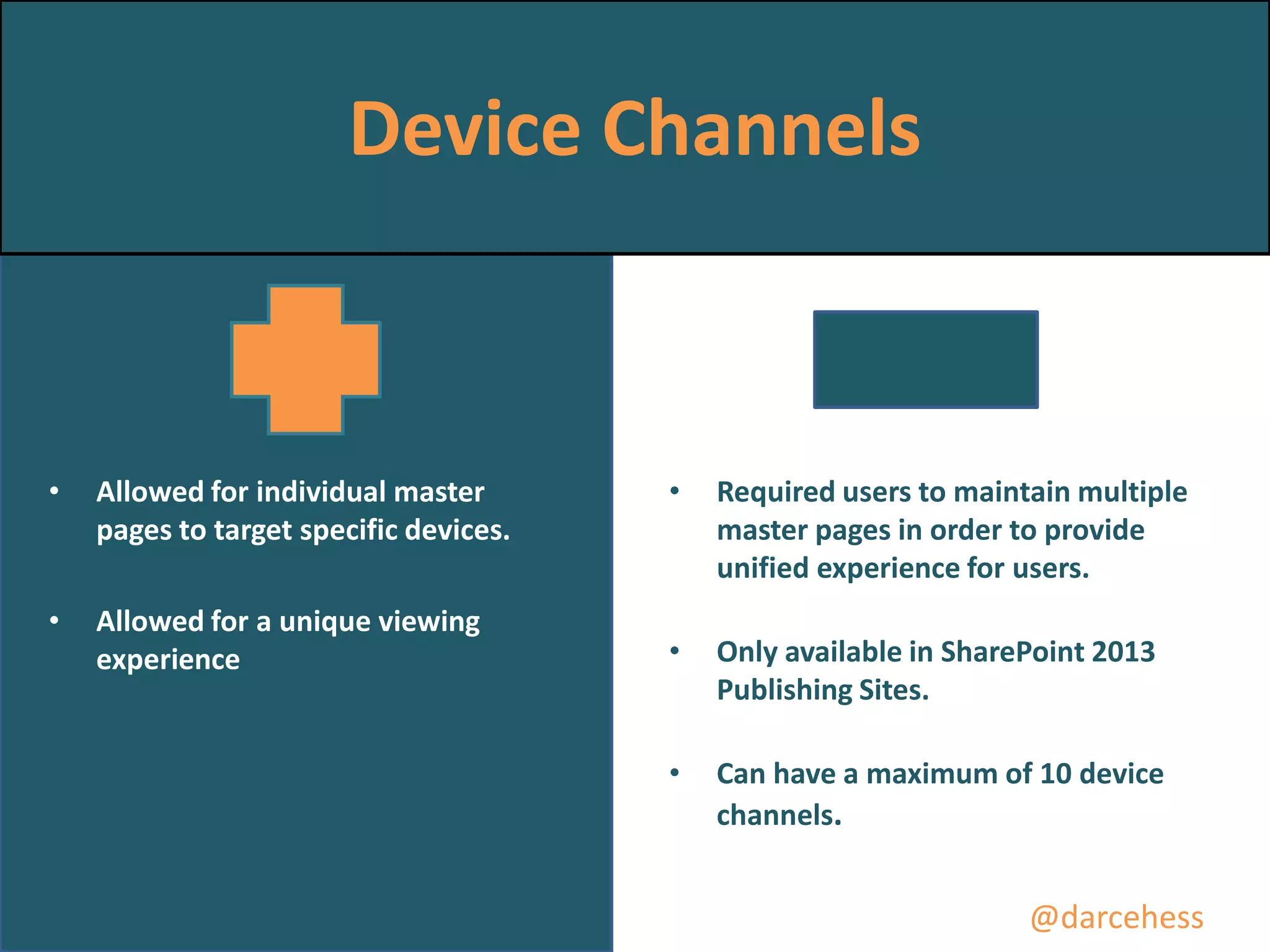 Device Channels

•

Allowed for individual master
pages to target specific devices.

•

Allowed for a unique viewing
experience

•

Required users to maintain multiple
master pages in order to provide
unified experience for users.

•

Only available in SharePoint 2013
Publishing Sites.

•

Can have a maximum of 10 device
channels.

@darcehess

 