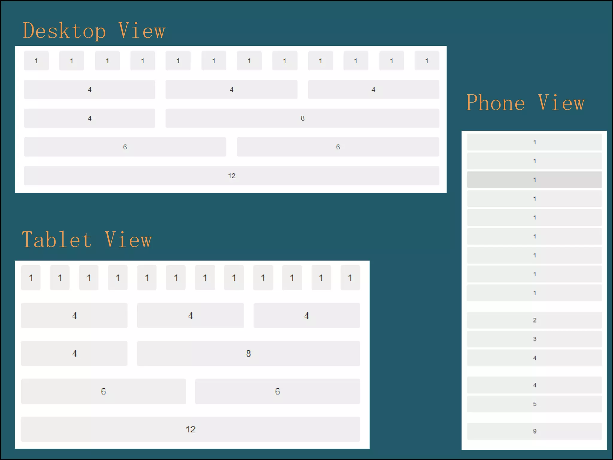 Desktop View
Phone View

Tablet View

 