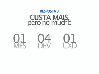 RESPOSTA 3

   CUSTA MAIS,
  pero no mucho

01 04 UXD
MÊS DEV
        01
 