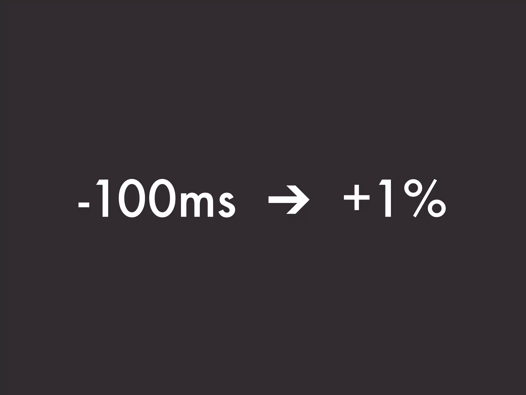 -100ms ➔ +1% 
 