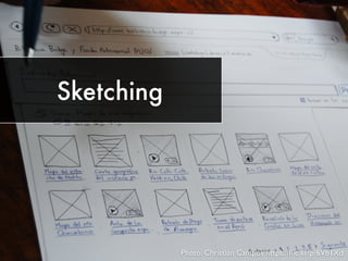 Sketching
Photo: Christian Campos https://ﬂic.kr/p/6Vb1Xd
 