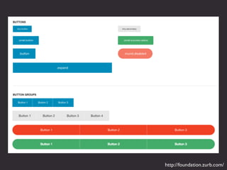 http://foundation.zurb.com/
 