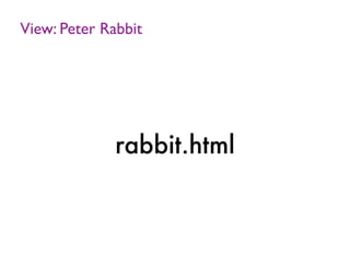 View: Peter Rabbit
rabbit.html
 
