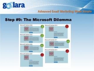 Step #9: The Microsoft Dilemma

 
