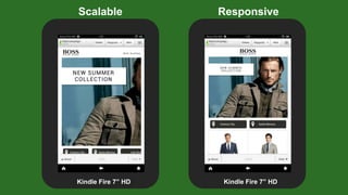 Scalable Responsive
Kindle Fire 7” HD Kindle Fire 7” HD
 