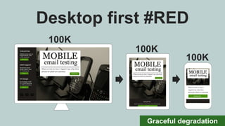 Desktop first #RED
100K
100K
100K
Graceful degradation
 
