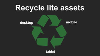 Recycle lite assets
desktop
tablet
mobile
 