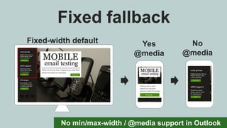 Fixed fallback
No
@media
Yes
@media
No min/max-width / @media support in Outlook
Fixed-width default
 