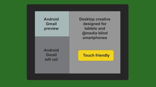 Android
Gmail
preview
Android
Gmail
left rail
Desktop creative
designed for
tablets and
@media blind
smartphones
Touch friendly
 
