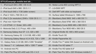 STYLECampaign mobile test lab…
1 - iPod touch 640 x 960 OS 4.3.5 16 - Nokia Lumia 800 running WP7.5
2 - iPod touch 640 x 960 OS 5.1.1 17 - LG-E900 WP7
3 - iPod touch 640 x 1136 (taller screen) 18 - Dell WP7 with slide out keyboard
4 - iPad 2 1024 x 768 OS 4.3.5 19 - Surface tablet Windows 8, 1366 x 768
5 - iPad 3 (2x resolution) 2048 x 1536 OS 5.1.1 20 - Blackberry Bold 9900 640 x 480 OS 7.1
6 - iPad mini 1024×768 21 - Blackberry Bold 9780 480 x 360 OS 6
7 - LG GT540 2.1 Eclair, 320 x 480 22 - Blackberry Curve 8900 480 x 360 OS 5
8 - Motorola Defy 2.2.2 Froyo, 480 x 854 23 - Blackberry Tour 9630 480 x 360 OS 5
9 - Samsung Galaxy Ace GT 2.3, 320 x 480 24 - Original Kindle 3G 600 x 800 screen
10 - Samsung Galaxy S2 2.3.6 GB, 480 x 800 25 - Kindle Touch 3G
11 - Samsung Galaxy Nexus 4.0.4 ICS, 720 x 1280 26 - Kindle Paperwhite 3G
12 - Galaxy Note 2.3.6 GB, 800 x1280 “Smablet” 27 - Kindle Fire 7″ tablet Silk (based on Android vr2)
13 - Nexus 7 4.1 Jellybean, 800 x 1280 7″ tablet 28 - Kindle Fire HD tablet 7″
14 - Android mini PC 29 - Kindle Fire HD tablet 8.9″
15 - Palm Pixi Plus 320 x400 web OS v1.4.5 30 - Palm Treo Pro 320 x 320 Windows mobile 6.1
 