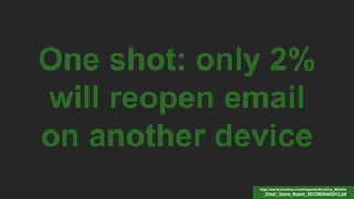 One shot: only 2%
will reopen email
on another device
http://www.knotice.com/reports/Knotice_Mobile
_Email_Opens_Report_SECONDHalf2012.pdf
 