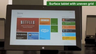 Surface tablet with uneven grid
 
