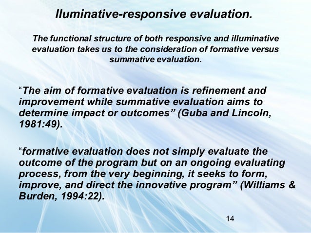 wallpapers Illuminative Evaluation Model responsive illuminative evaluation