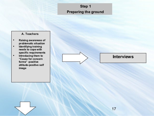 wallpapers Illuminative Evaluation Model https www slideshare net et98ad responsive illuminative evaluation dr angeliki deligianni georgakas 31313690