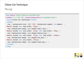 Clown Car Technique
file.svg
<svgxmlns="http://www.w3.org/2000/svg"
viewBox="00300329"preserveAspectRatio="xMidYMidmeet">
<title>ClownCarTechnique</title>
<style>
svg{background-size:100%100%;background-repeat:no-repeat;}
@mediascreenand(max-width:400px){
svg{background-image:url(images/small.png);}}
@mediascreenand(min-width:401px)and(max-width:700px){
svg{background-image:url(images/medium.png);}}
@mediascreenand(min-width:701px)and(max-width:1000px){
svg{background-image:url(images/big.png);}}
@mediascreenand(min-width:1001px){
svg{background-image:url(images/huge.png);}}
</style>
</svg>
/
 