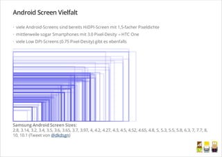 Android Screen Vielfalt
viele Android-Screens sind bereits HiDPI-Screen mit 1,5-facher Pixeldichte
mittlerweile sogar Smartphones mit 3.0 Pixel-Desity -› HTC One
viele Low DPI-Screens (0.75 Pixel-Desity) gibt es ebenfalls
Samsung Android Screen Sizes:
2.8, 3.14, 3.2, 3.4, 3.5, 3.6, 3.65, 3.7, 3.97, 4, 4.2, 4.27, 4.3, 4.5, 4.52, 4.65, 4.8, 5, 5.3, 5.5, 5.8, 6.3, 7, 7.7, 8,
10, 10.1 (Tweet von @dkdsgn)
·
·
·
/
 