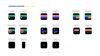 Interaction Design: Responsive & OrganicDesign
RESPONSIVE BEHAVIORS Animated Images
 