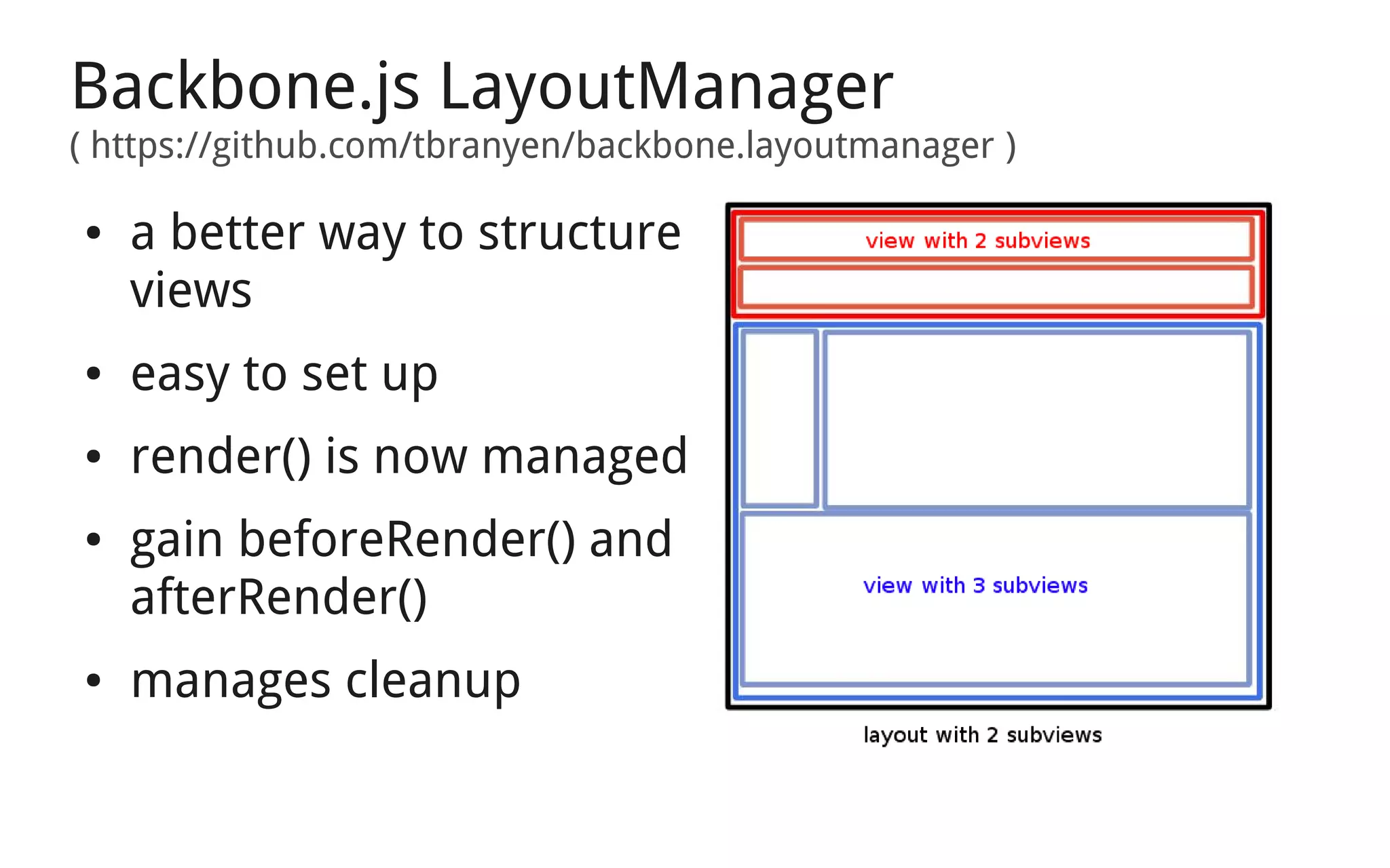 Backbone.js LayoutManager
( https://github.com/tbranyen/backbone.layoutmanager )

●   a better way to structure
    views
●   easy to set up
●   render() is now managed
●   gain beforeRender() and
    afterRender()
●   manages cleanup
 