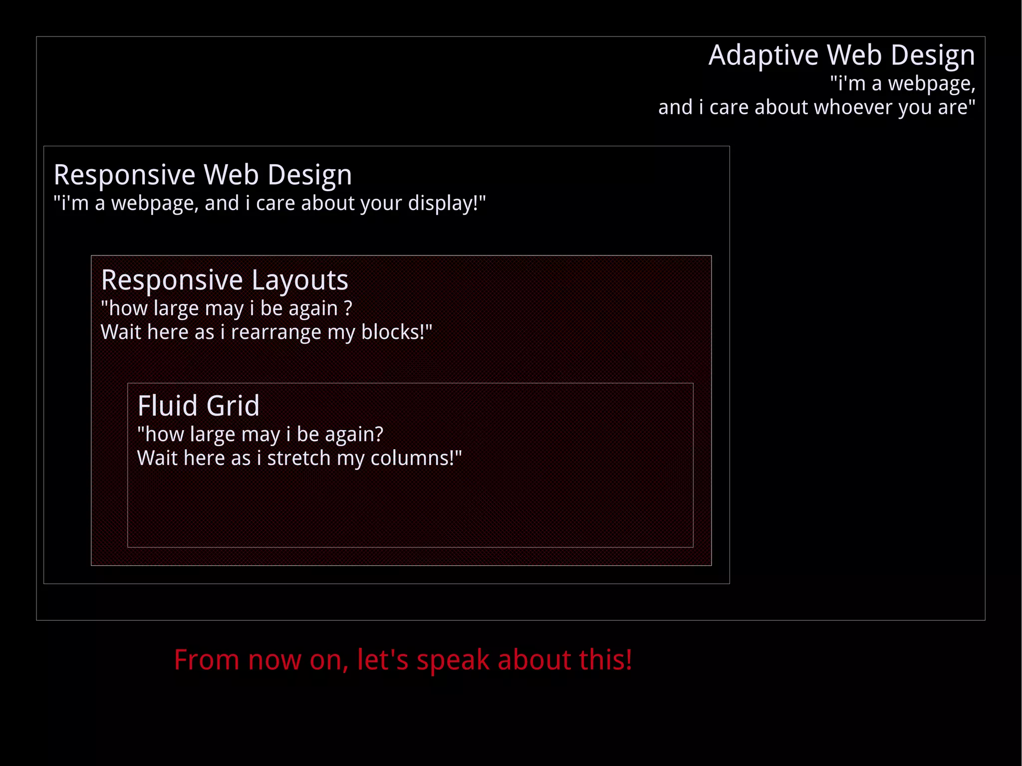 From now on, let's speak about this! Responsive Web Design &quot;i'm a webpage, and i care about your display!&quot; Responsive Layouts &quot;how large may i be again ? Wait here as i rearrange my blocks!&quot; Fluid Grid &quot;how large may i be again? Wait here as i stretch my columns!&quot; Adaptive Web Design &quot;i'm a webpage, and i care about whoever you are&quot; 