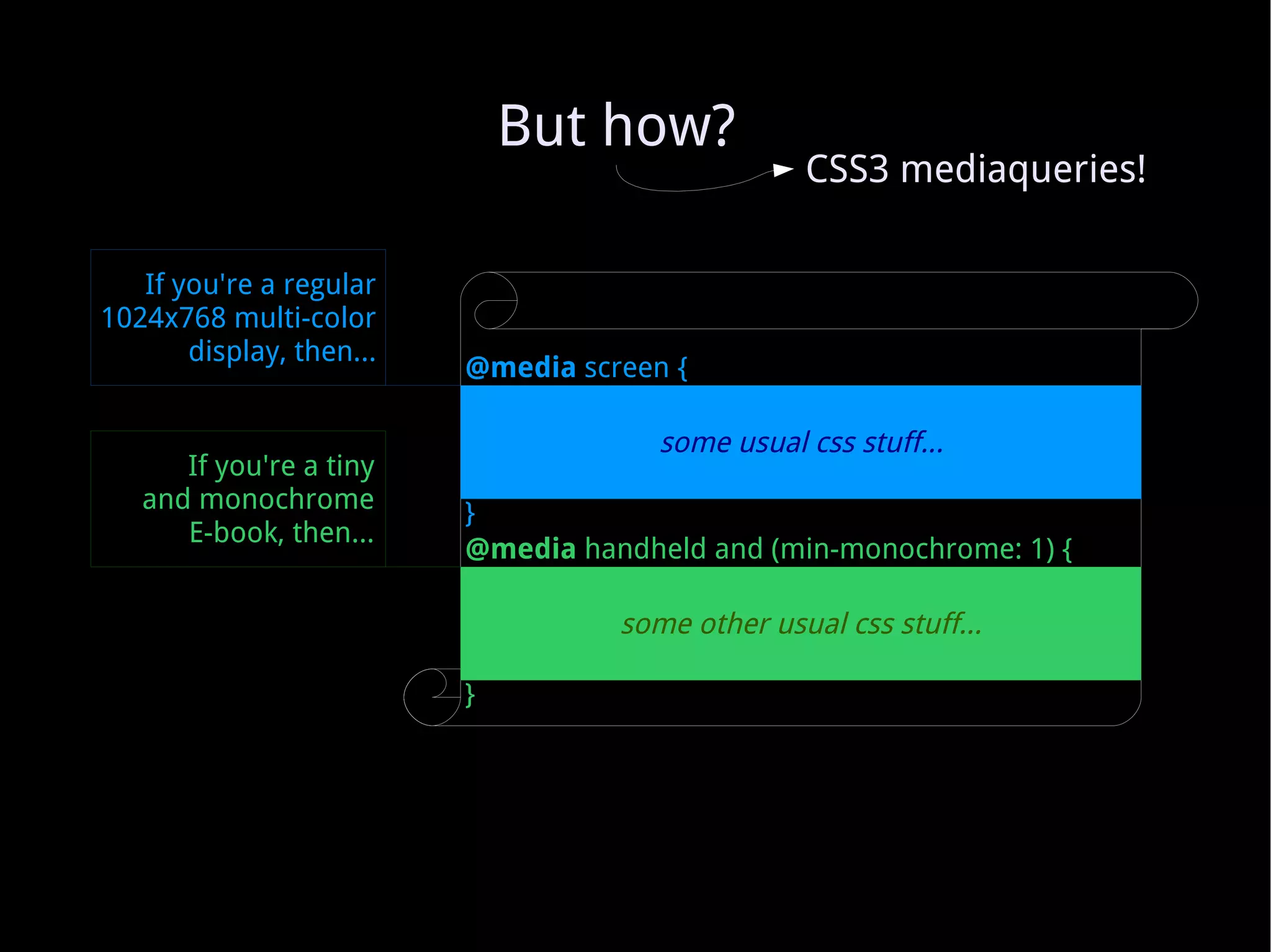 But how? CSS3 mediaqueries! @media  screen { } @media  handheld and (min-monochrome: 1) { } some other usual css stuff... some usual css stuff... If you're a regular 1024x768 multi-color display, then... If you're a tiny and monochrome E-book, then... 